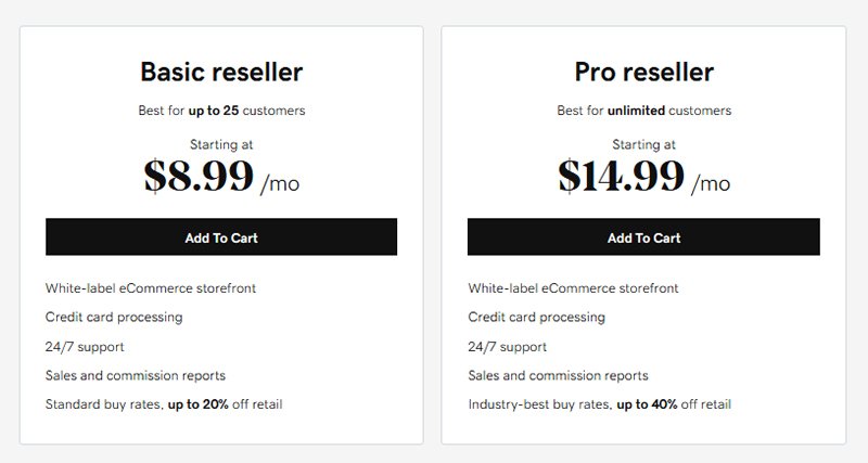 Reseller Plans